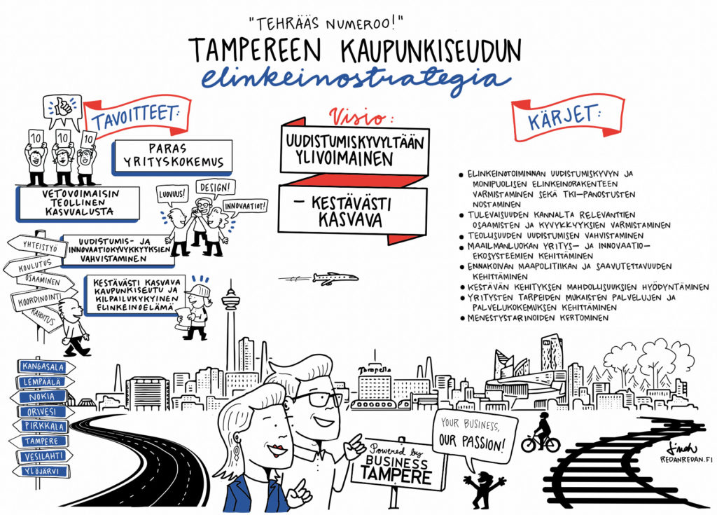 Business Tampere "Tehrääs numeroo!" - Tampereen kaupunkiseudun elinkeinostrategia 2020-2025